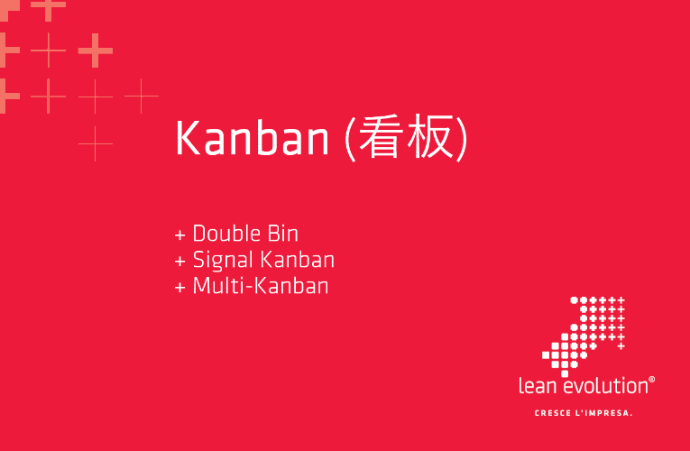 Kanban: possibili modi di applicazione