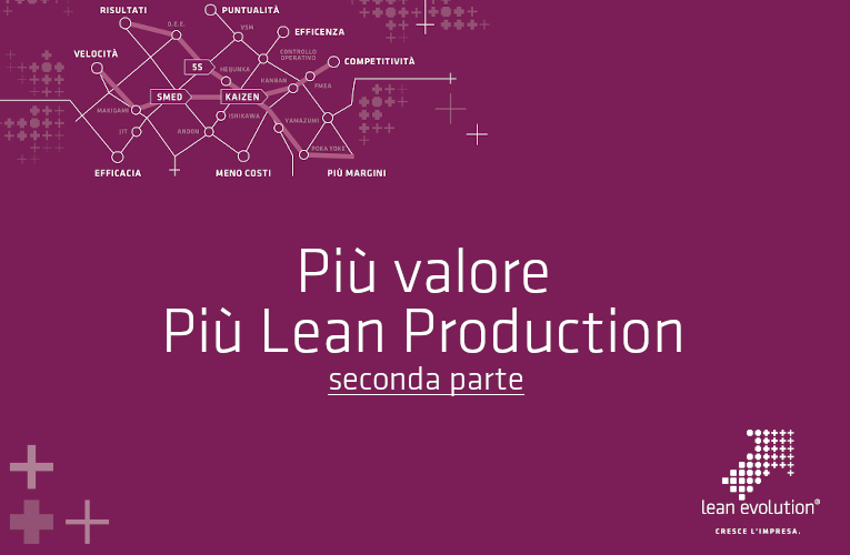 Lean Production (seconda parte)